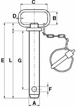 Load image into Gallery viewer, NEW - 2 X DRAWBAR PIN  28MM X 165MM +LINCH PIN - TRACTOR 3 POINT LINKAGE MACHIENRY IMPLEMENTS