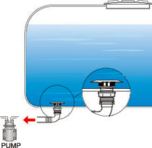 Load image into Gallery viewer, NEW - ANTIVORTEX FITTING 2"

